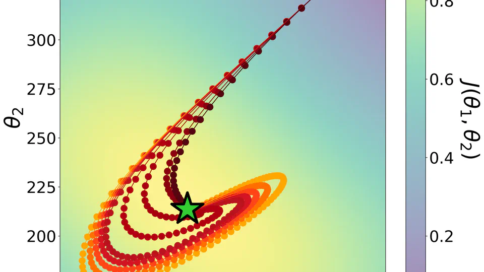 K-Level Policy Gradients for Multi-Agent Reinforcement Learning